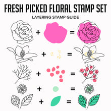 Load image into Gallery viewer, Stamps: Catherine Pooler Designs-Fresh Picked Floral
